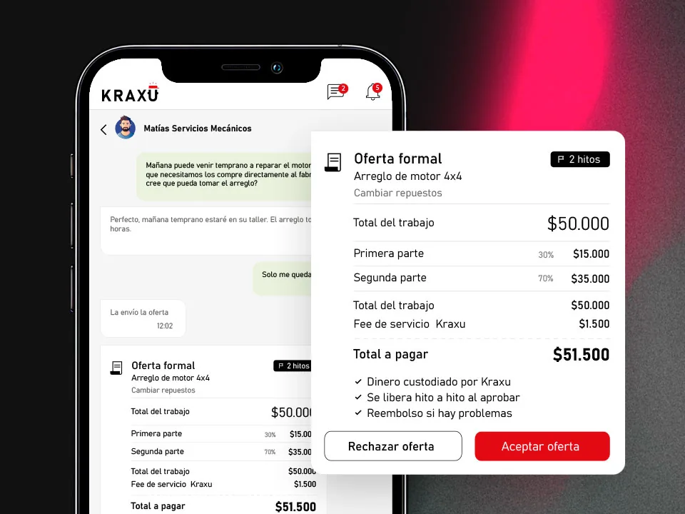 Chat con el proveedor y la oferta formal con el detalle de los dos hitos